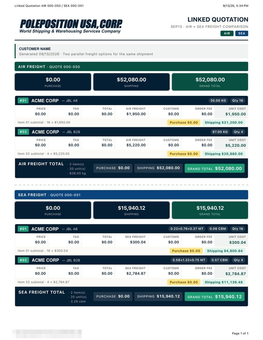 Cotización enlazada, aéreo contra marítimo